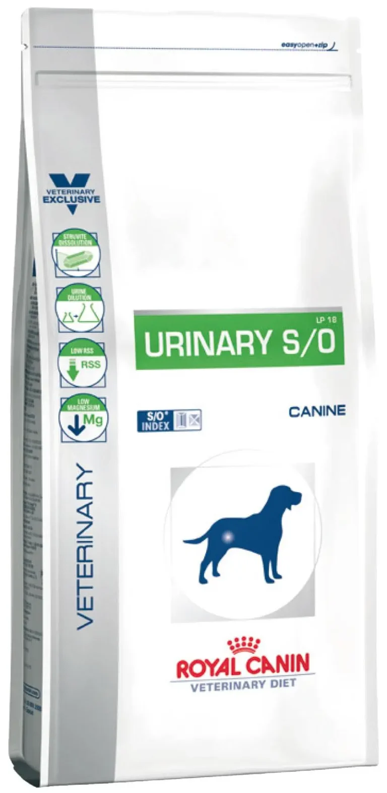 ROYAL CANIN VET CANINE URINARY S/O LP18 13KG